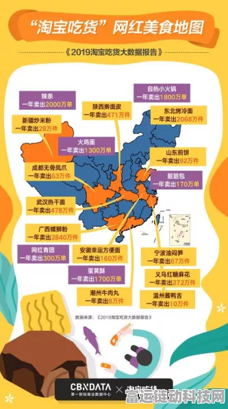 手游界新动向，海底捞95后高管跨界加盟，霸王茶姬CEO掌舵手游董事席位