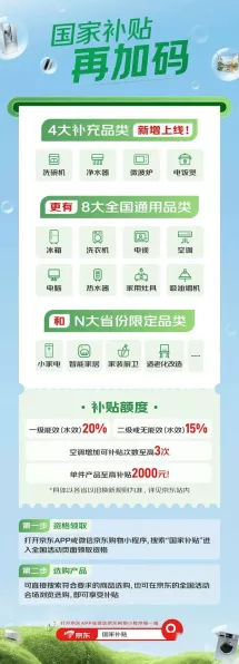 手游福利大放送！京东家电国补助力玩家，购家电最高立省28000元！