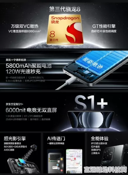 真我GT6震撼发布，2799元起，同档直屏旗舰性能王者争霸！