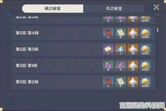 原神探索指南，揭秘原石奖励丰厚的世界任务清单