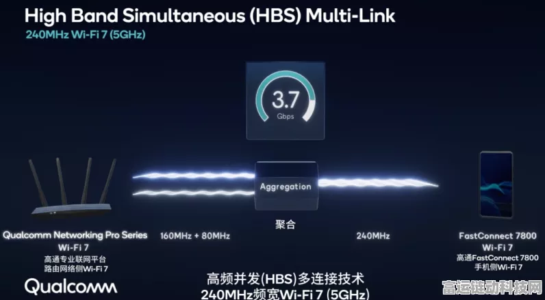 Wi-Fi7新纪元，TP-LINK海外发布RE655BE中继器，手游玩家迎来超低延迟时代