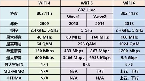 手游新纪元，超宽频技术引领无线通信革命，重塑游戏体验