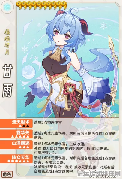 解锁原神七圣召唤原魔召唤流，制胜策略与实战精髓揭秘