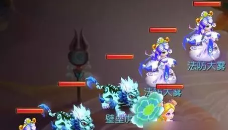 梦幻西游手游，九转天阶挑战全攻略，登顶秘籍大公开