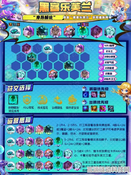 云顶之弈S8赛季淘气包羁绊深度剖析，策略与趣味的完美融合