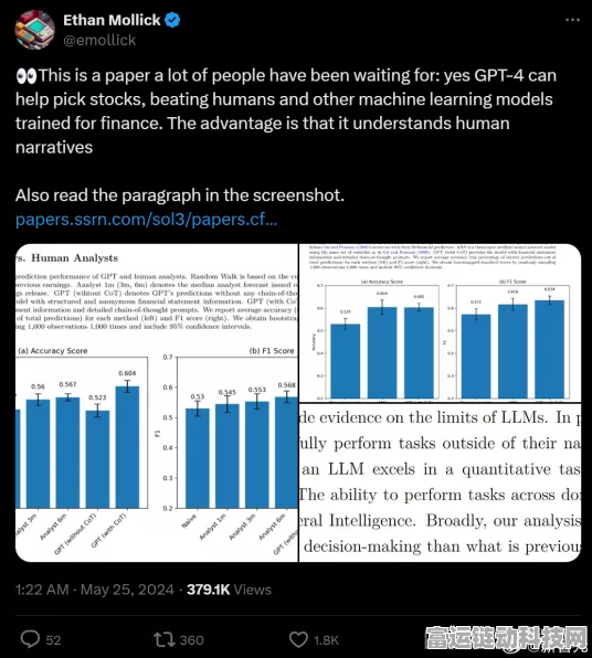 GPT-4选股新突破？芝大研究揭示AI选股准确率高达60%