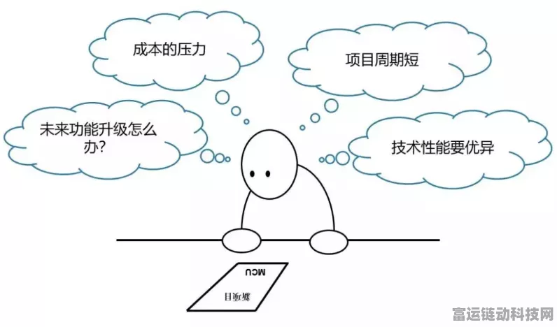 手游开发者必看，MCU电源芯片选型秘籍，打造高效能游戏设备
