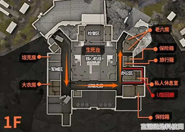 暗区突围全攻略，军械库多层布局揭秘，极限生存挑战赛细节曝光