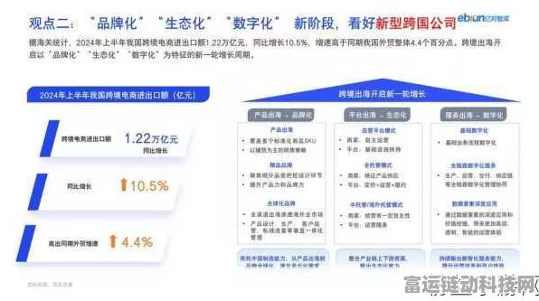 手游跨界新纪元，第二届智能车载光峰会揭秘，产学研用共筑手游产业未来蓝图