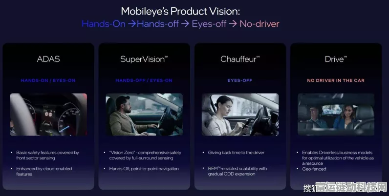 手游跨界新亮点，Mobileye荣获大众汽车集团2024年度最佳供应商，探索智能驾驶技术新前沿