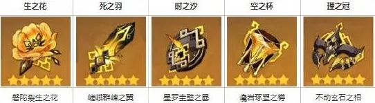 原神钟离圣遗物搭配与词条选择全攻略，打造最强护盾战神