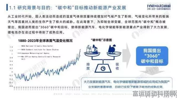 手游界新能源革命！钠电池储能技术助力，我国储能装机突破7000万千瓦大关