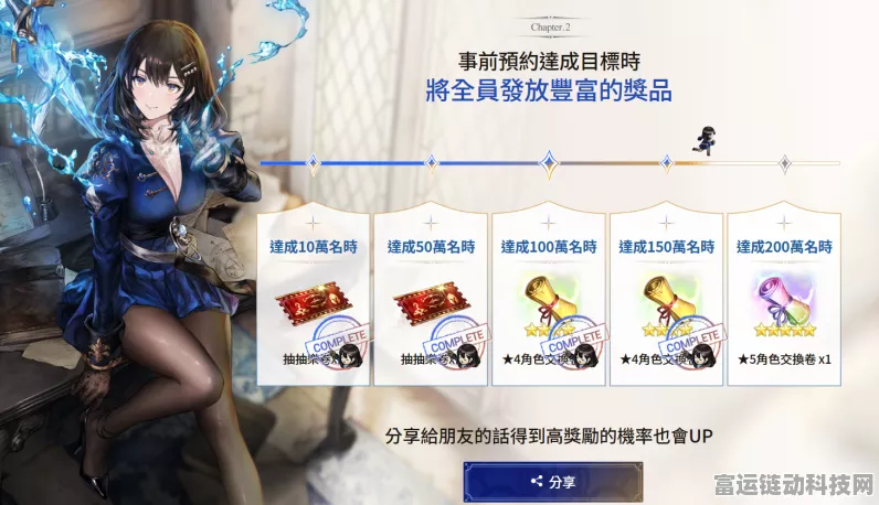 棕色尘埃2联动抽奖风波，玩家质疑漏洞，社群热议细节曝光