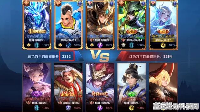 王者荣耀玩家福利，跨系统角色转移详解及KPL春季赛最新看点