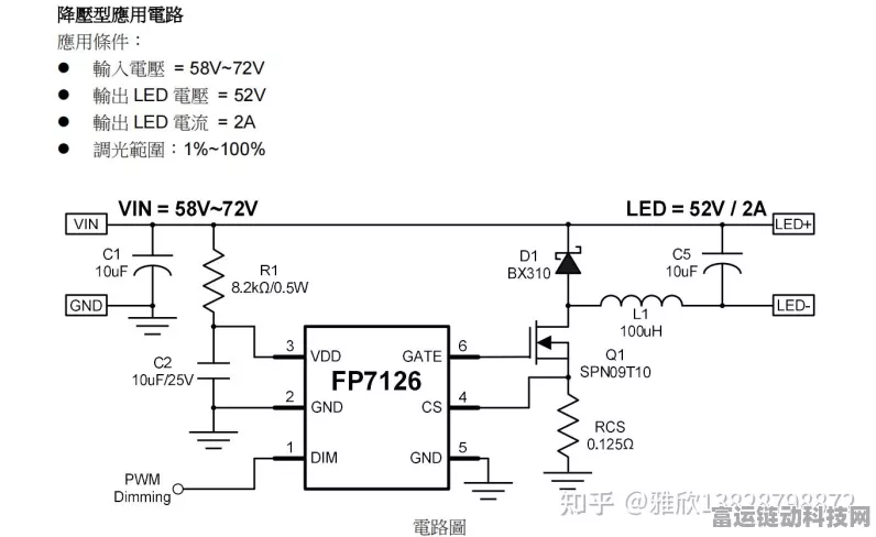 手游界技术革新，FP7209芯片引领LED驱动新潮流，重塑游戏体验