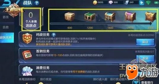 王者荣耀战队创建无人响应，点卷能否全额退还？详解战队创建规则与点卷处理