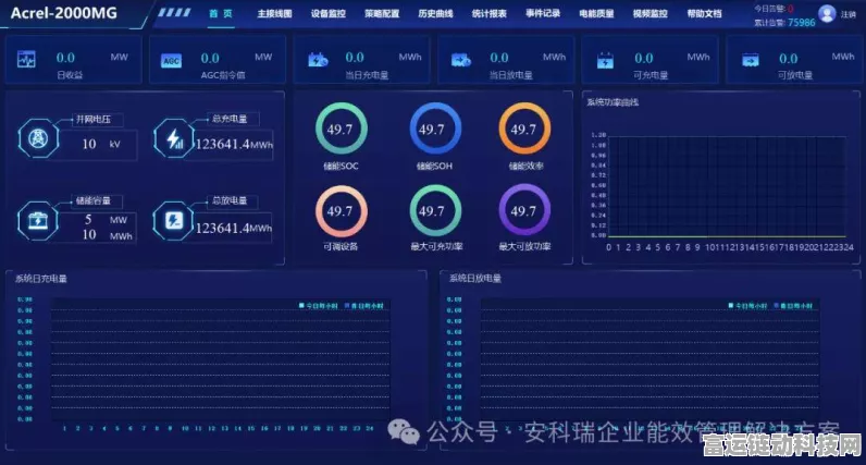 Modbus数据采集物联网平台，赋能手游行业智能监控与数据分析新纪元