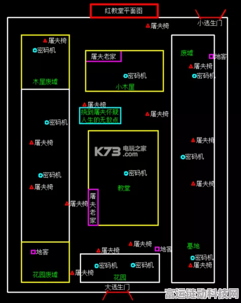 第五人格地图求生策略，解锁各地图最佳求生者选择！