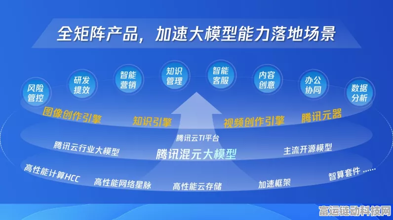 腾讯混元Turbo大模型震撼发布，重塑手游AI新纪元