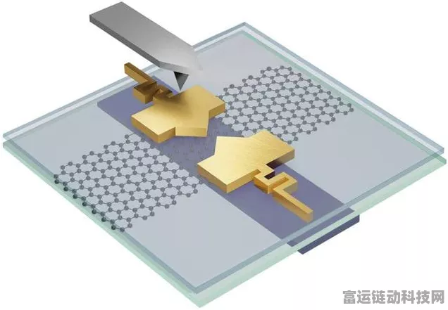 超薄导体革新科技，未来手游设备或将告别铜质元件？
