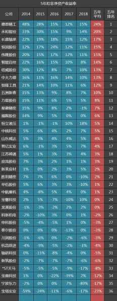 手游界新动向，长盛轴承携手宇树科技，共铸游戏硬件新篇章