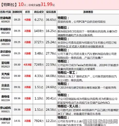 手游界新动向，长盛轴承携手宇树科技，共铸游戏硬件新篇章