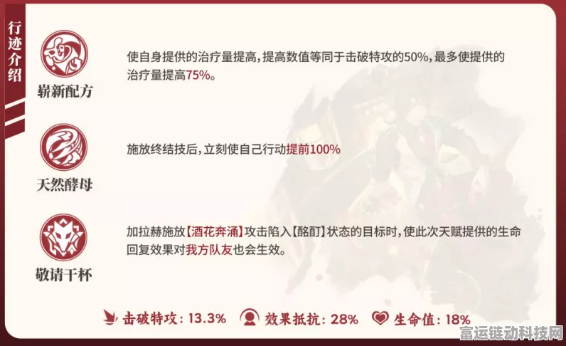 崩坏星穹铁道深度剖析，加拉赫遗器精选策略与实战绝技揭秘