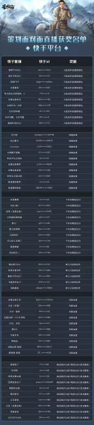 妄想山海深度探索，揭秘北冥玉获取攻略与珍稀玩法细节