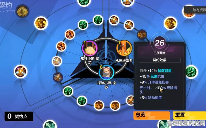 火炬之光无限，契灵获取秘籍大公开，助你战力飙升！