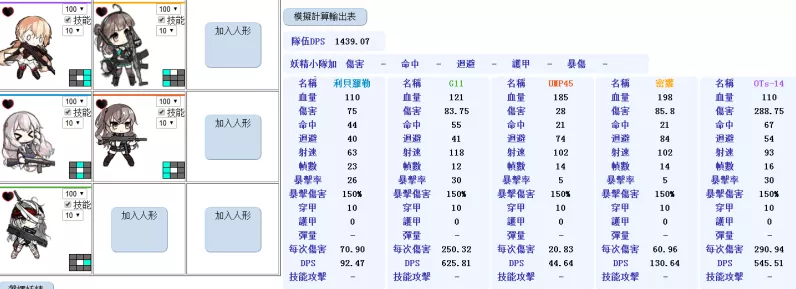 少女前线人形建造秘籍，全面掌握时间表，解锁顶级战力人形