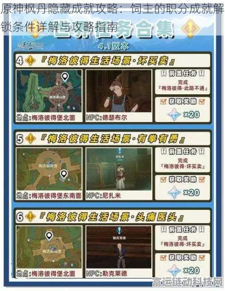 原神枫丹声望任务深度攻略，解锁位置、任务流程及奖励详解