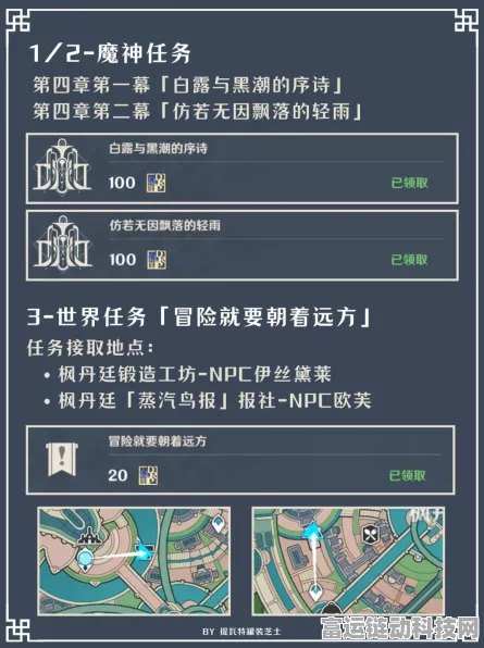 原神枫丹声望任务深度攻略，解锁位置、任务流程及奖励详解