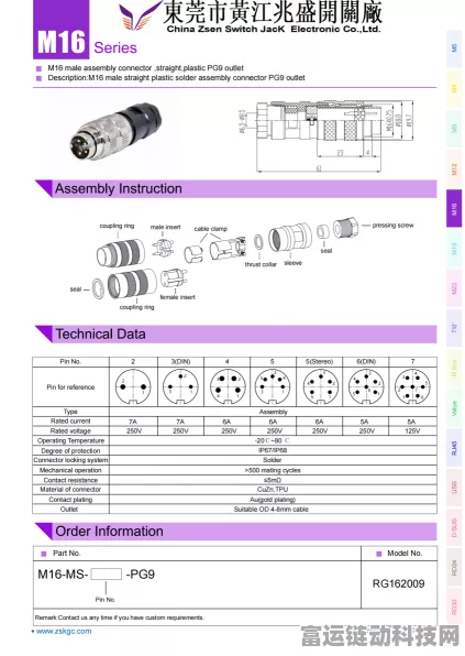 手游硬件新标准，揭秘M16连接器7针安装紧固的严苛要求