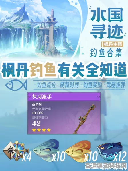 枫丹钓鱼大赛终极攻略，第三天挑战全解析