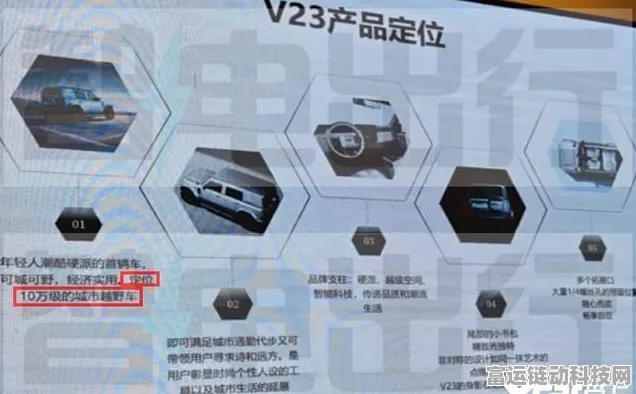 iCAR V23：科技感十足，高功率快充让续航无忧