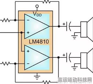 电容知识大揭秘，精准区分电容，守护电路健康与长寿