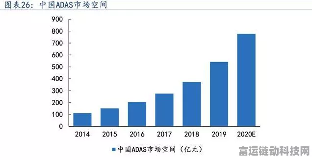 英伟达深陷反垄断漩涡，手游市场或将迎来新变局？