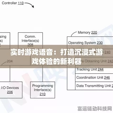 SenseVoice手游语音技术深度实测，革新游戏体验，沟通无界