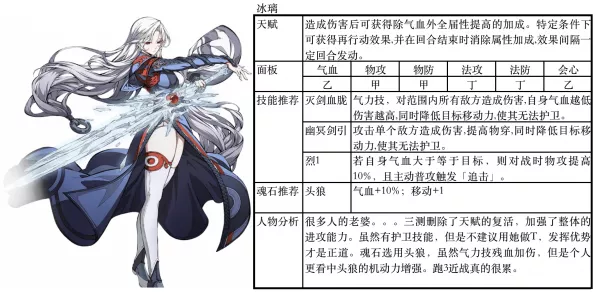 冰璃魂石终极指南，天地劫幽城再临中如何精准选择