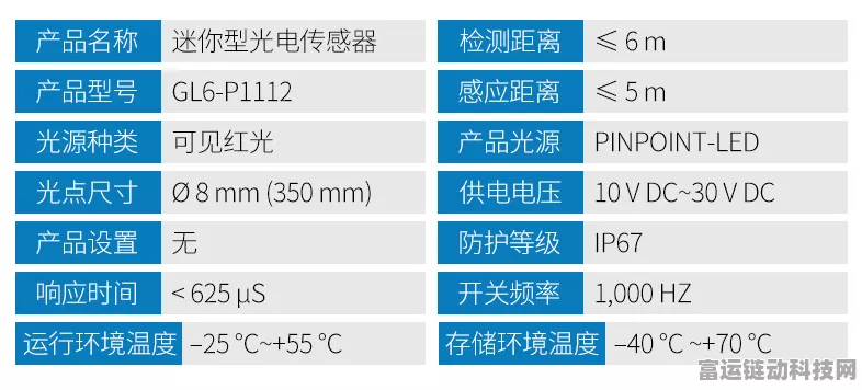 手游外设调优秘籍，西克光电开关灵敏度调整全攻略