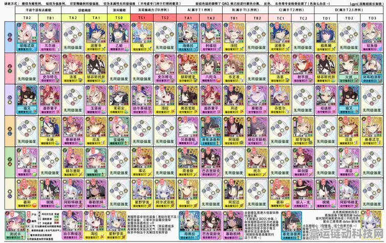 方舟生存进化，全面掌握创世纪指令，征服进化之路！