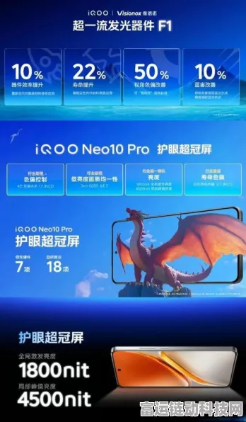 iQOO Neo10系列震撼发布，护眼超冠屏引领手游新体验