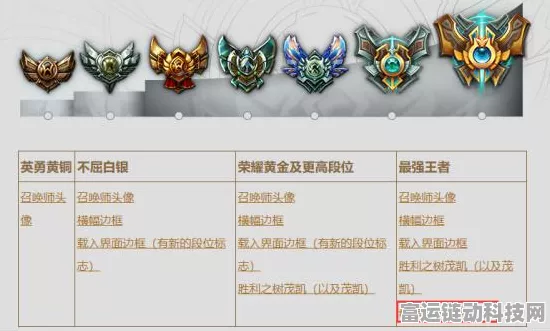 绝地求生刺激战场S6赛季第9周挑战全攻略，解锁赛季奖励的秘籍