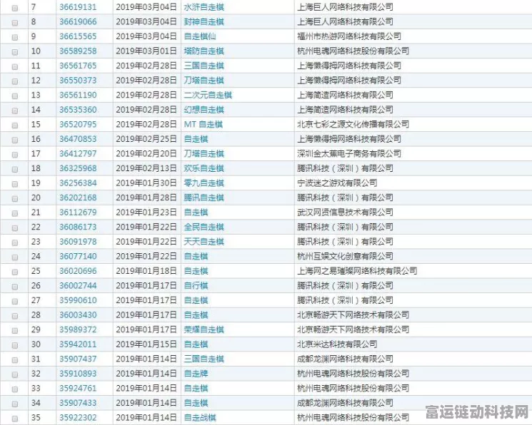 手游玩家必看，揭秘不间断电源ECO模式与线路交互优化技巧