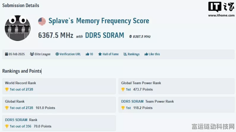 DDR5内存速度新巅峰，电竞大赛见证12726MT/s世界纪录诞生