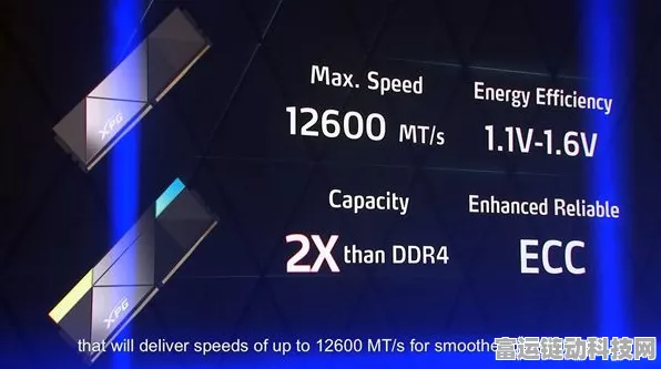 DDR5内存速度新巅峰，电竞大赛见证12726MT/s世界纪录诞生