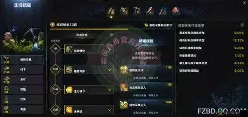 手游致富秘籍，失落方舟高效赚钱策略全揭秘
