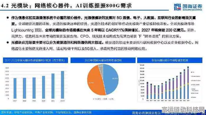 AI芯片管控新动向，手游产业或迎技术变革挑战