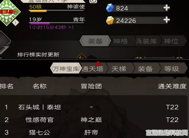 不朽之旅养猪流策略揭秘，打造无敌军团，称霸竞技场的秘诀