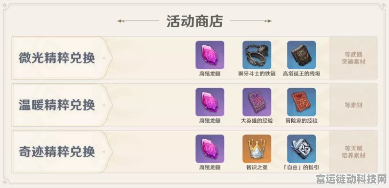 原神白垩与黑龙活动，新武器强度与属性深度解析及实战应用